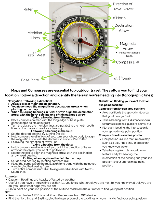 Navigation and Orientation - Using a Map and Compass